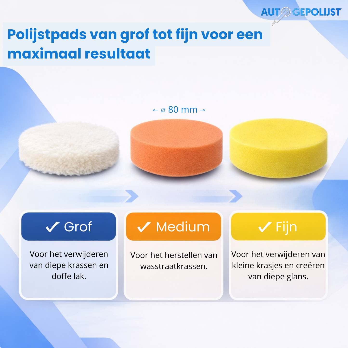 Koplamp polijst set + Krasverwijderaar + Metal Polish Combi Deal