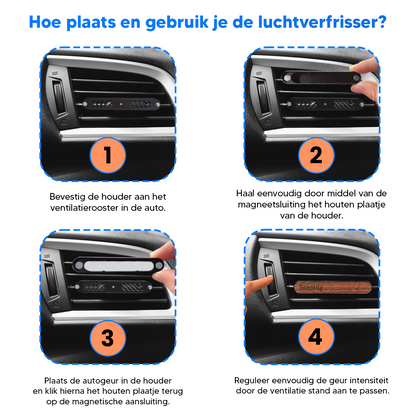 Scentify® Auto Parfum