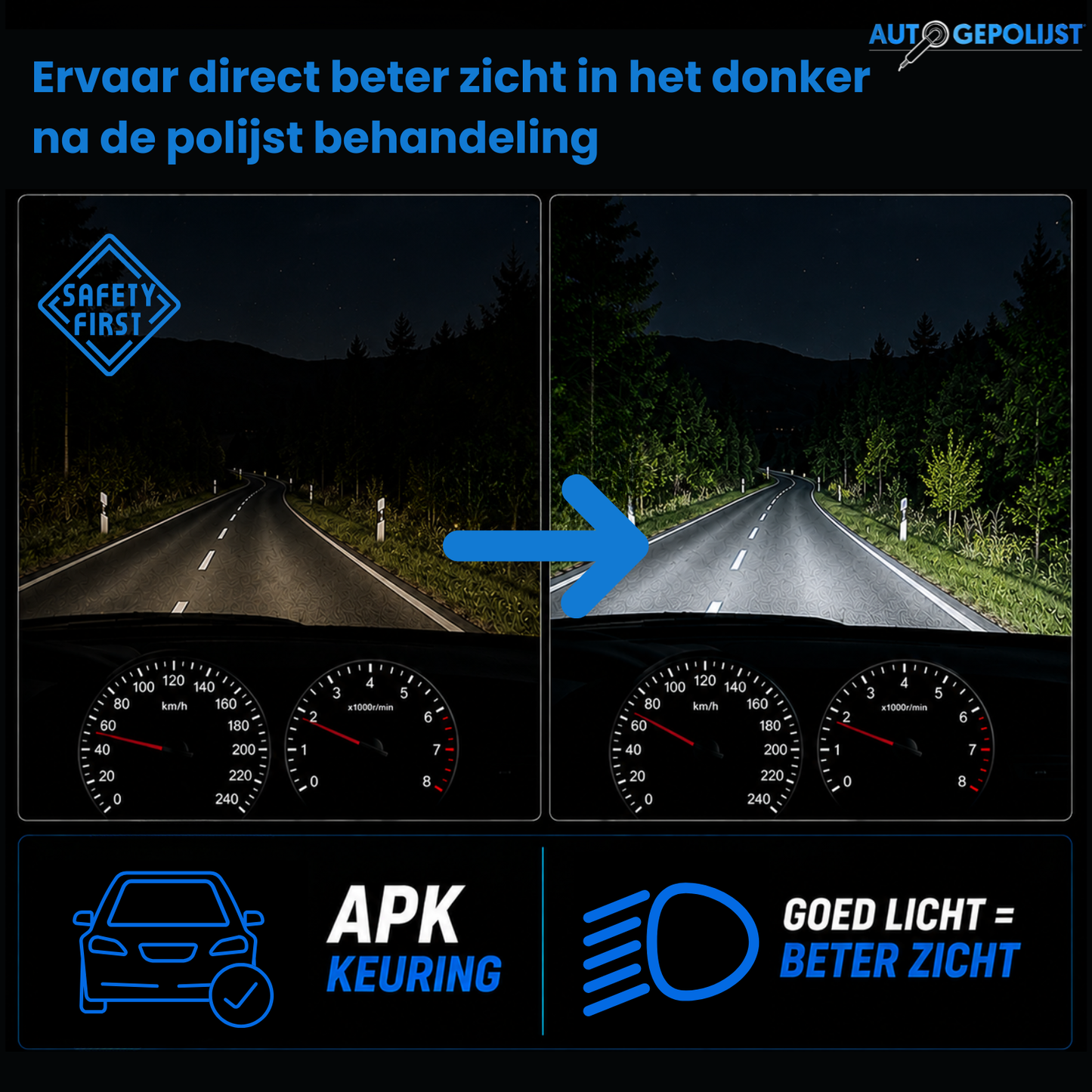 Koplamp polijst set